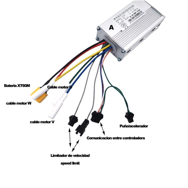 Controladora J&P 60V 35A (dual motor) - Delantera - Imagen 2
