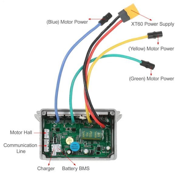 Controladora para Ninebot G30 MAX - Imagen 3