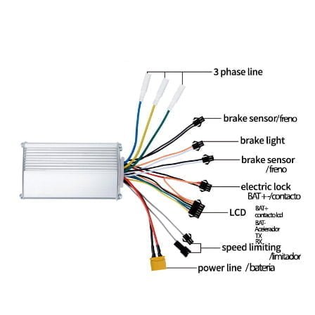 Controladora J&P 60V 35A 1500W(single motor) - Imagen 2